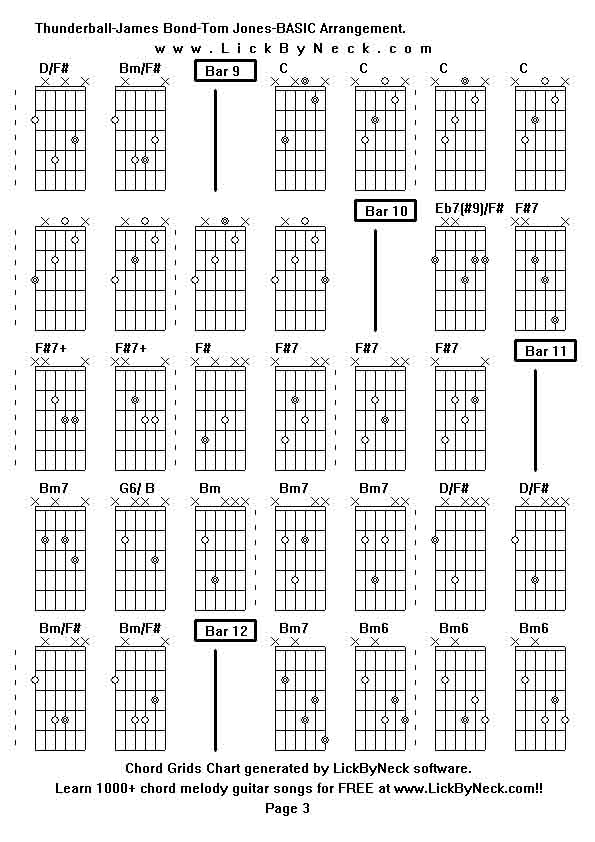 Chord Grids Chart of chord melody fingerstyle guitar song-Thunderball-James Bond-Tom Jones-BASIC Arrangement,generated by LickByNeck software.